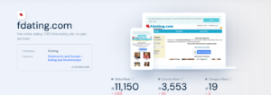 fdating-com